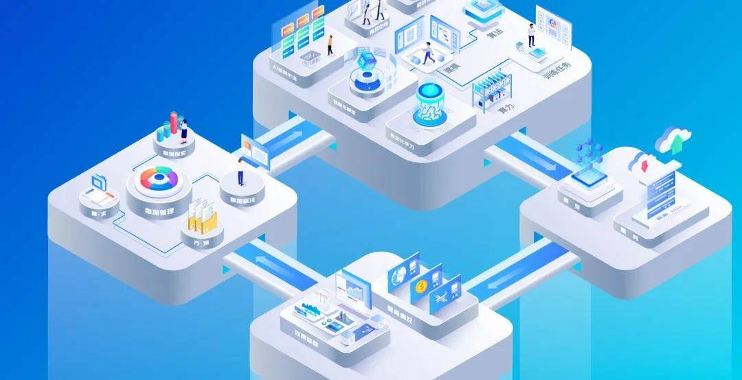 淵亭科技入選2021福建省信息技術應用創新典型解決方案，引領企業信息技術服務升級