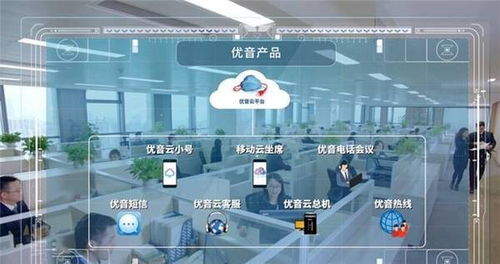 全球呼叫軟件年增長超18%，優(yōu)音通信以移動云坐席技術引領行業(yè)創(chuàng)新