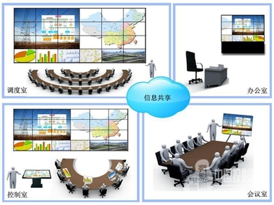 帝道電子發(fā)布數(shù)字視訊控制系統(tǒng)，開啟視訊會(huì)議新篇章
