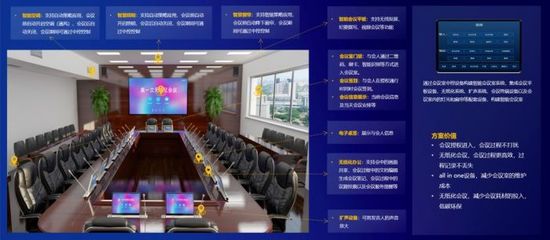 數(shù)即萬物，智算未來 | 華創(chuàng)視訊亮相2021中國移動(dòng)全球合作伙伴大會(huì)，展示視訊會(huì)議新篇章